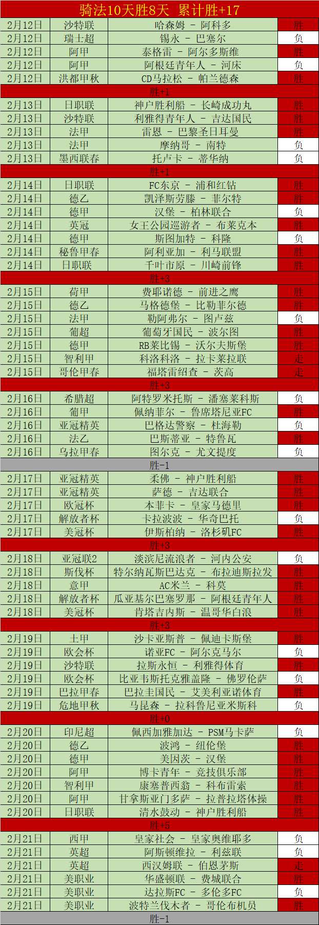 河南嵩山龙,负于深圳,金特罗送出,宝盈,宝盈APP,宝盈官方,宝盈官网,宝盈入口,宝盈登录