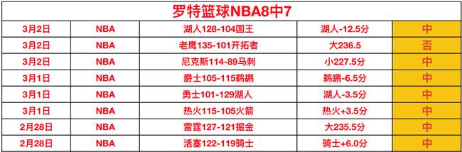 浙江险胜新,疆夺主场先,赵睿砍下,宝盈,宝盈APP,宝盈官方,宝盈官网,宝盈入口,宝盈登录
