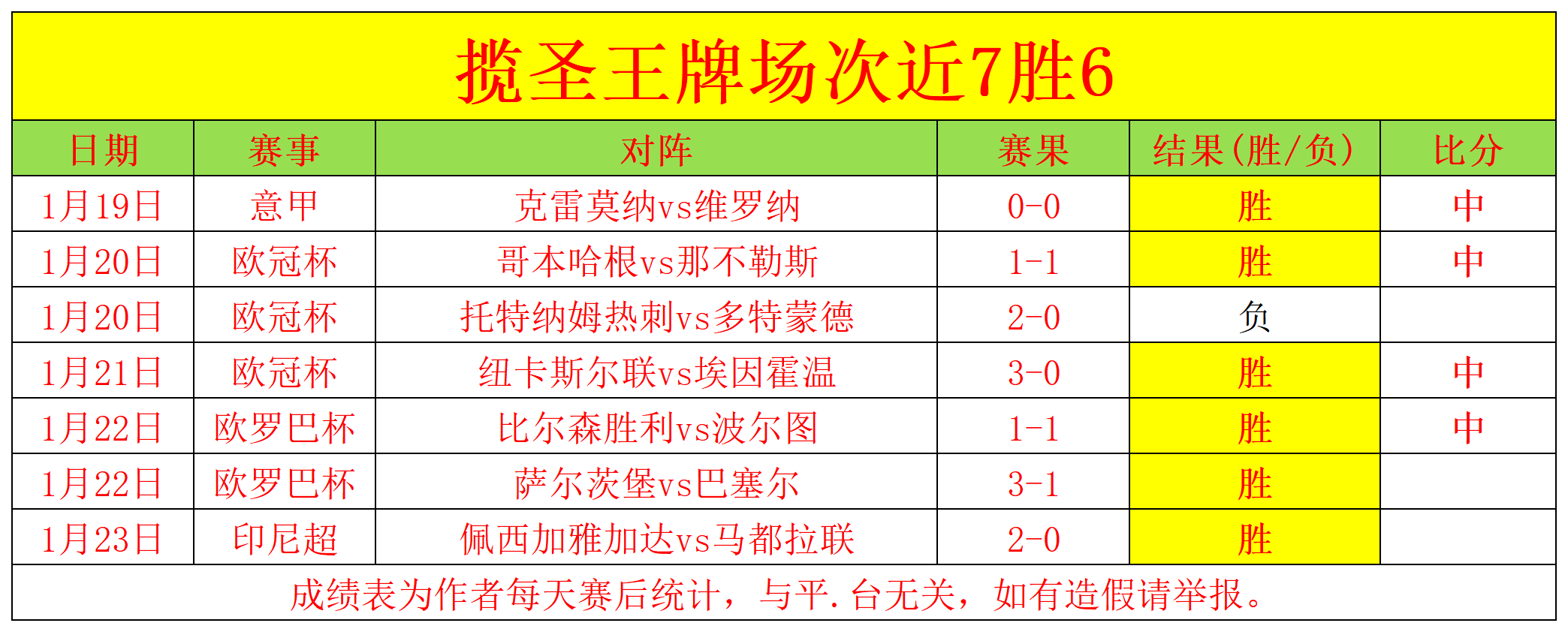 汉密尔顿与,岁女星恋情,告吹,宝盈,宝盈APP,宝盈官方,宝盈官网,宝盈入口,宝盈登录