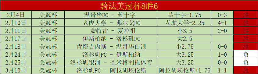 Esports Club,转会,Bbin宝盈,宝盈,宝盈APP,宝盈官方,宝盈官网,宝盈入口,宝盈登录