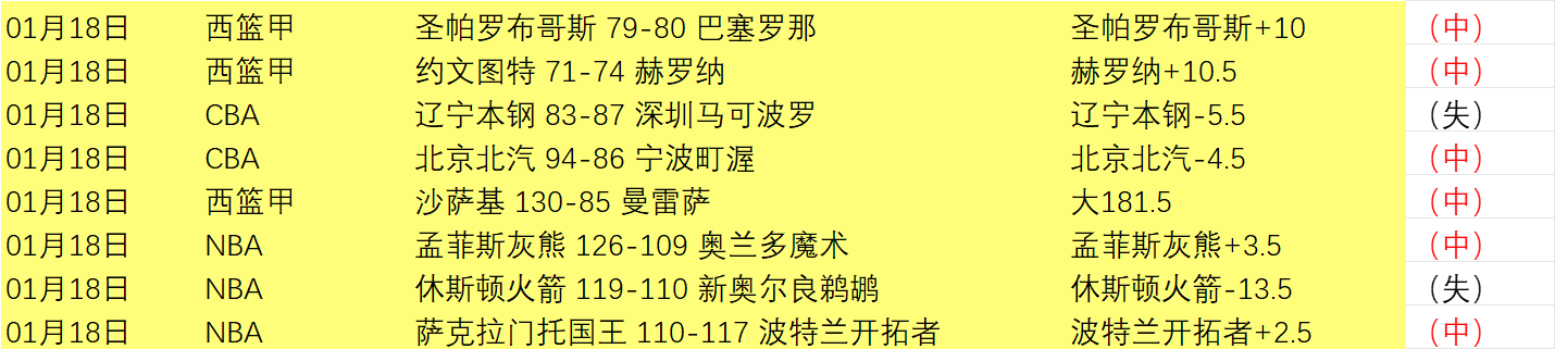 周日,意甲赛程,都灵对阵拉,宝盈,宝盈APP,宝盈官方,宝盈官网,宝盈入口,宝盈登录