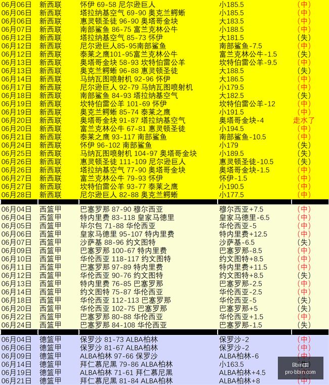 宝盈,Bbin宝盈,Bbin宝盈官网,Bbin宝盈官网,Bbin宝盈下载,Bbin宝盈线上娱乐,Bbin宝盈游戏,Bbin宝盈平台