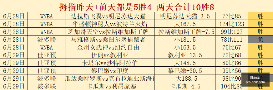 宝盈,Bbin宝盈,Bbin宝盈官网,Bbin宝盈官网,Bbin宝盈下载,Bbin宝盈线上娱乐,Bbin宝盈游戏,Bbin宝盈平台