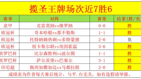 汉密尔顿与52岁女星恋情告吹，女方约会后感受冷漠